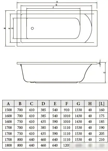 Ванна Bonito Home Aventura 180x80 BH-AV-901-180-80 Slim/St (с ножками) - фото товара