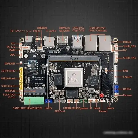 Одноплатный компьютер Firefly AIO-3559AV100-JD4 – фото товара