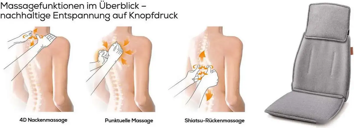 Массажная накидка на сиденье Beurer MG 330 (grey)