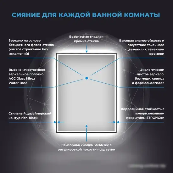 Wellsee Зеркало с фронтальной LED-подсветкой 7 Rays' Spectrum 172201200, 50 х 75 см (с сенсором и регулировкой яркости освещения) – фото товара