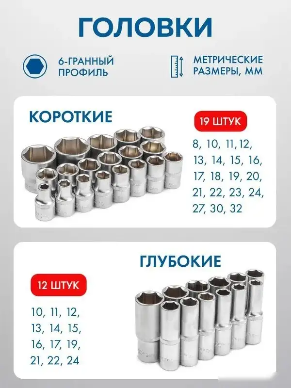 Универсальный набор инструментов FORSAGE F-4362M (60500) – фото товара
