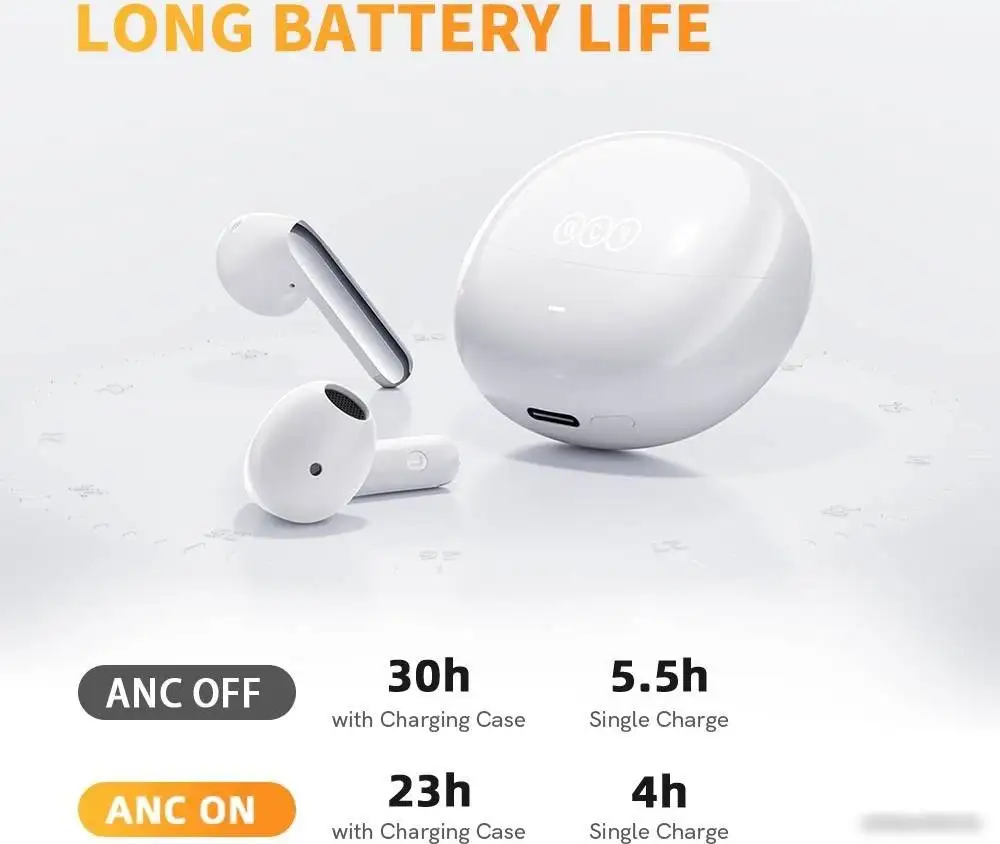 Наушники QCY AilyBuds Pro (белый) – фото товара