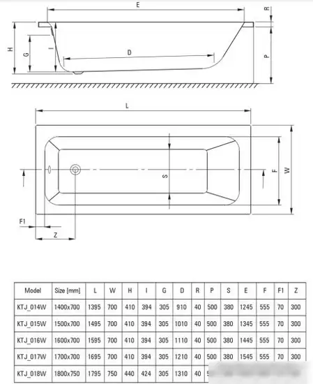 Ванна Deante Prizma 159.5x70 KTJ 016W - фото товара