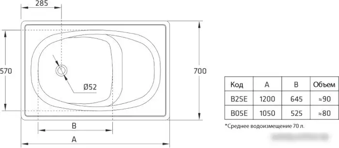 Ванна BLB Europa Mini 105x70 - фото товара