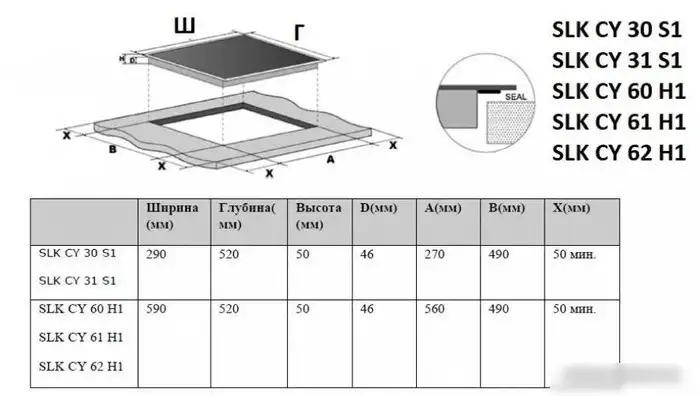 Варочная панель Schaub Lorenz SLK CY62H1 - фото товара