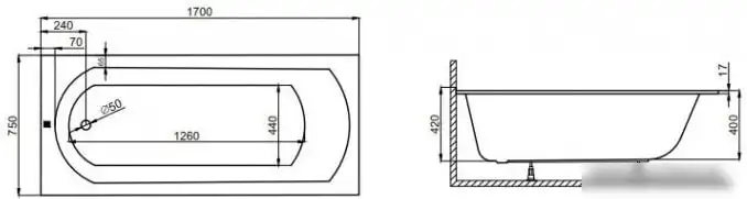 Ванна Polimat Classic Slim 170x75 - фото товара