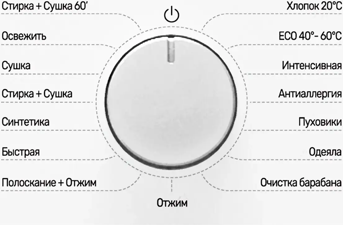 Стирально-сушильная машина Yoshiro YWD-F106B10 - фото товара