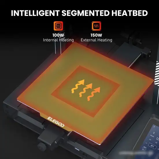 FDM принтер Elegoo Neptune 4 Pro – фото товара