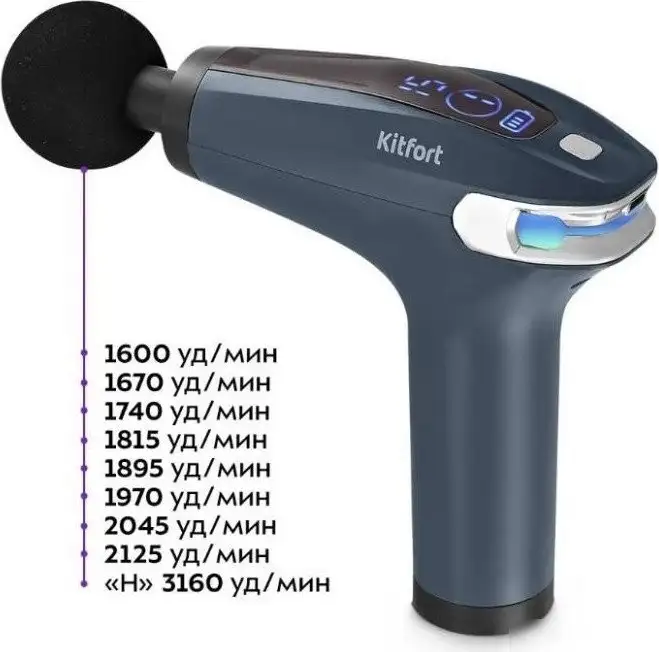 Перкуссионный массажер Kitfort KT-2997