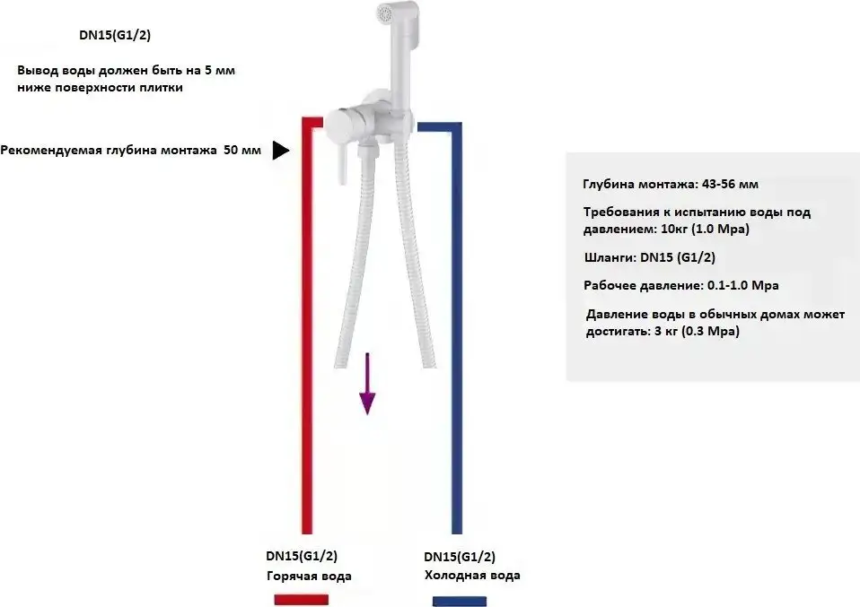 Гигиенический душ Boch Mann Braies СК-P07W BM10410 - фото товара