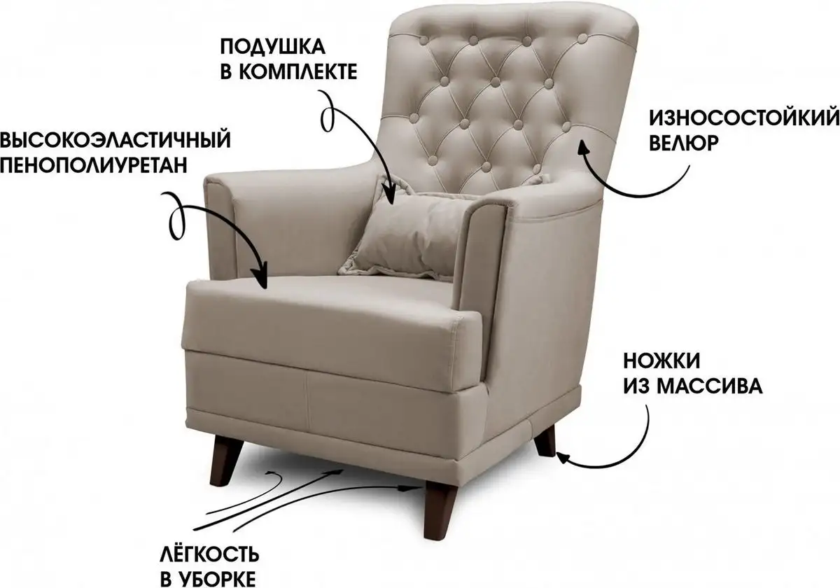 Интерьерное кресло Mio Tesoro Каприз (Velutto 18/шоколад) – фото товара