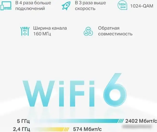 Wi-Fi система TP-Link Deco X50 (3 шт) – фото товара