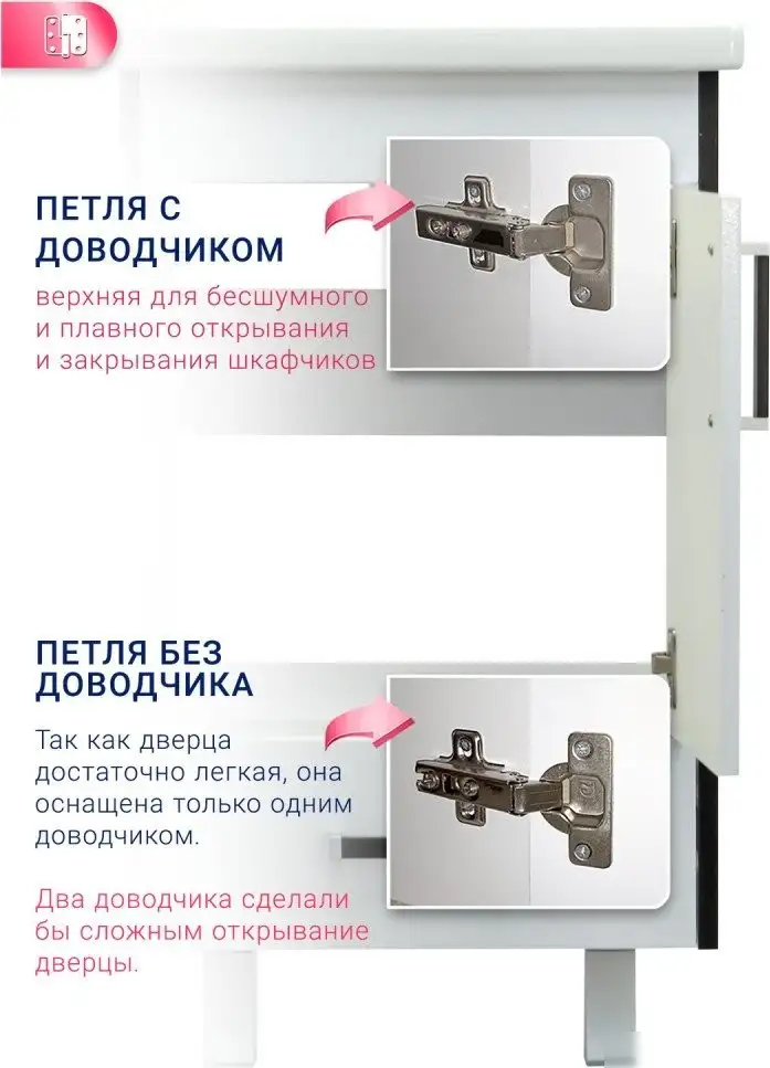 Doratiz Тумба под умывальник Астра 50 9911.053 – фото товара