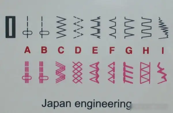 Швейная машина Janome Sew Line 500s - фото товара