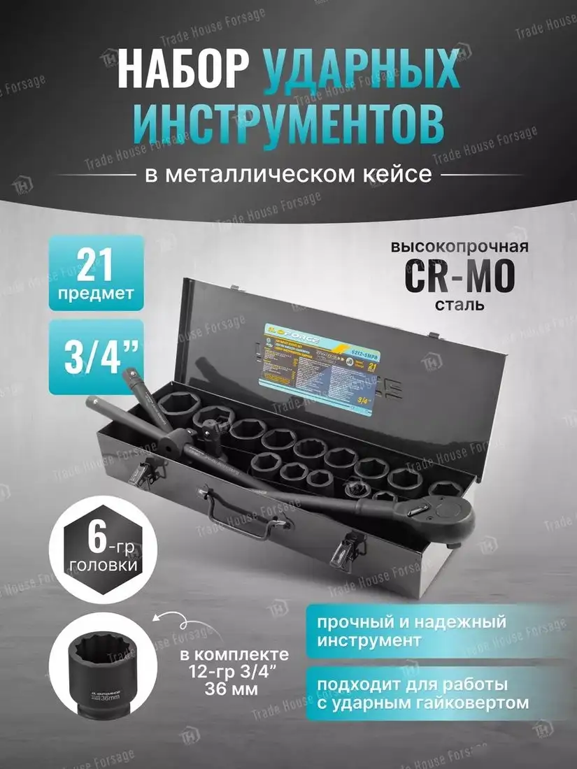 Универсальный набор инструментов ILOforce IF-6212-5MPB (58979) – фото товара