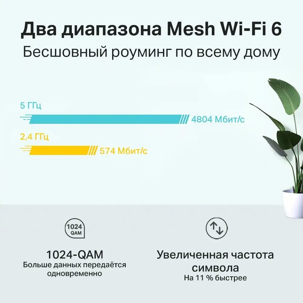 Wi-Fi роутер TP-Link Deco X60 V3.2 (1 шт.) – фото товара