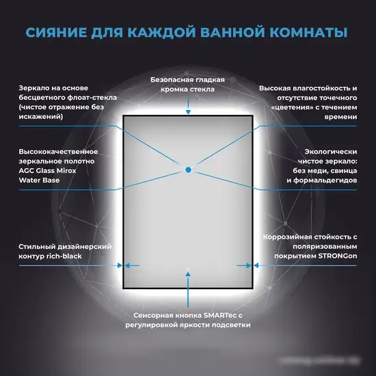 Wellsee Зеркало с фоновой LED-подсветкой 7 Rays' Spectrum 172200820, 50 х 60 см (с сенсором и регулировкой яркости освещения) – фото товара