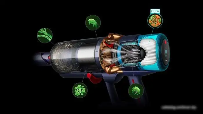 Пылесос Dyson Gen5detect Absolute - фото товара