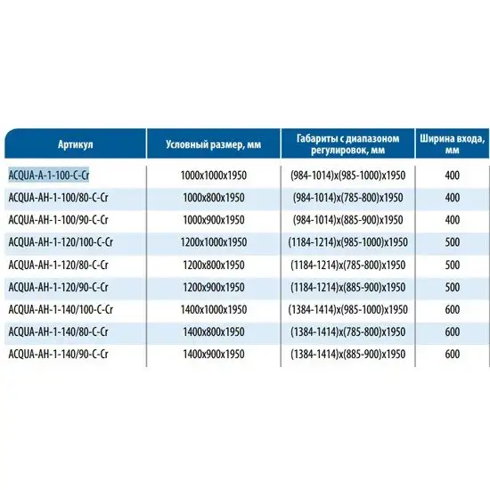 Душевой уголок BelBagno ACQUA-AH-1-140/80-C-Cr - фото товара