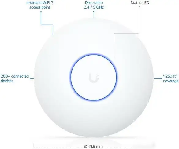 Точка доступа Ubiquiti UniFi 7 Lite – фото товара