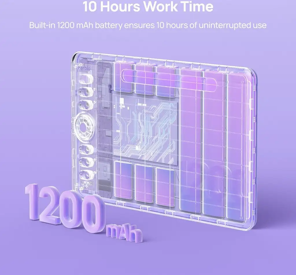 Графический планшет Parblo Intangbo SW (пурпурный) – фото товара