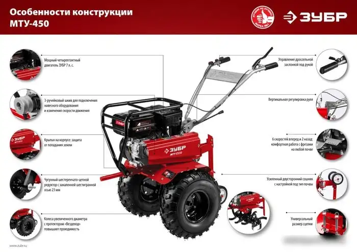 Мотоблок Зубр МТУ-450 – фото товара