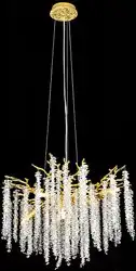 Подвесная люстра Kinklight Шанти 07871-60D.33 (золото) – изображение в каталоге