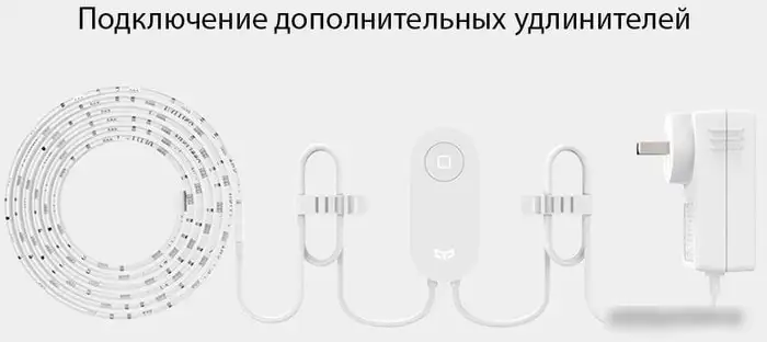 Светодиодная лента Yeelight LED Lightstrip 1S YLDD05YL 2 м – фото товара