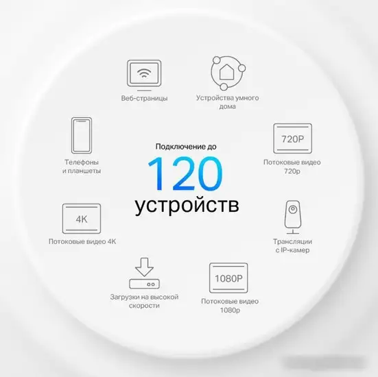 Wi-Fi система TP-Link Deco X10 (2 устройства) – фото товара