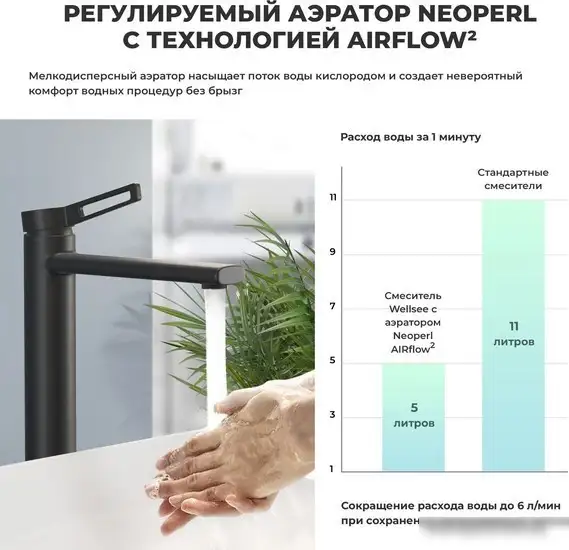 Смеситель Wellsee ONCE! and forever 182402000 (матовый черный) - фото товара