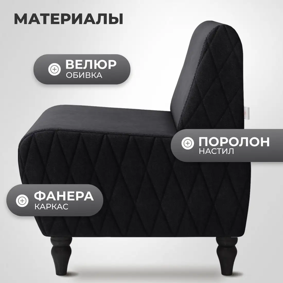 Интерьерное кресло MONOFIX Буно кресло (велюр/черный №38)