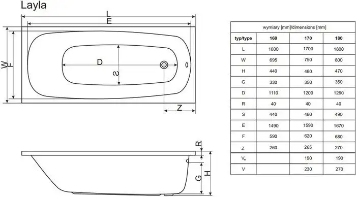 Ванна Excellent Layla 170x75 - фото товара