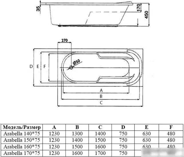 Ванна Alba Spa Arabella 150x75 - фото товара