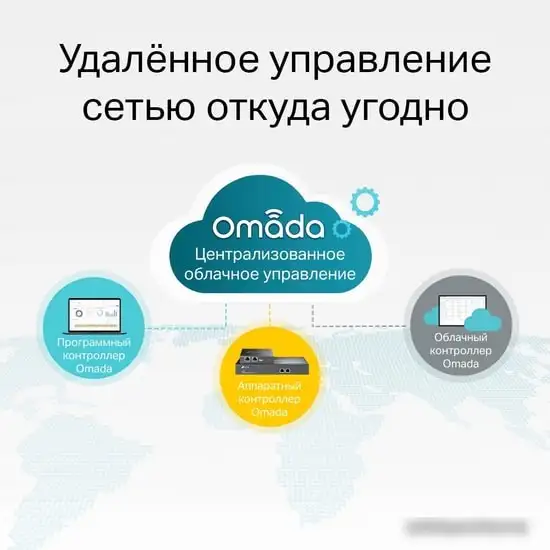 Управляемый коммутатор 2-го уровня TP-Link TL-SG3428MP V5.2 – фото товара