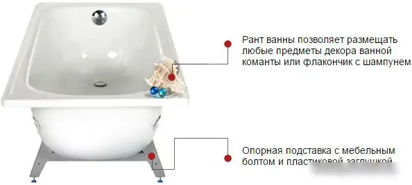 Ванна Antika А-40001 140x70 - фото товара