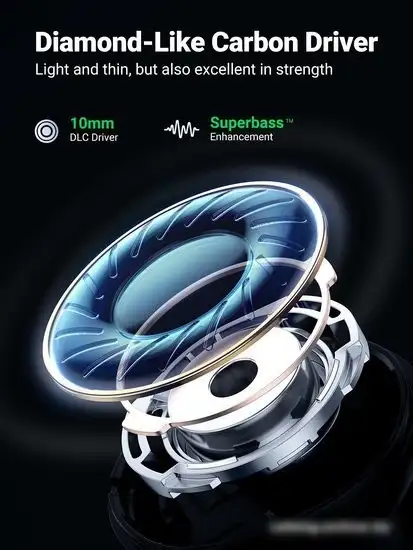 Наушники Ugreen HiTune X6 ANC – фото товара