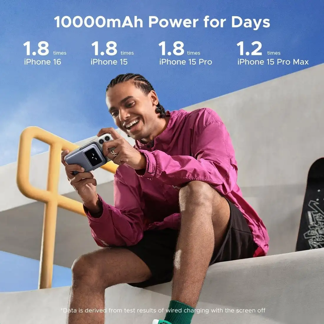 Внешний аккумулятор Ugreen PB764 10000mAh (серый) – фото товара