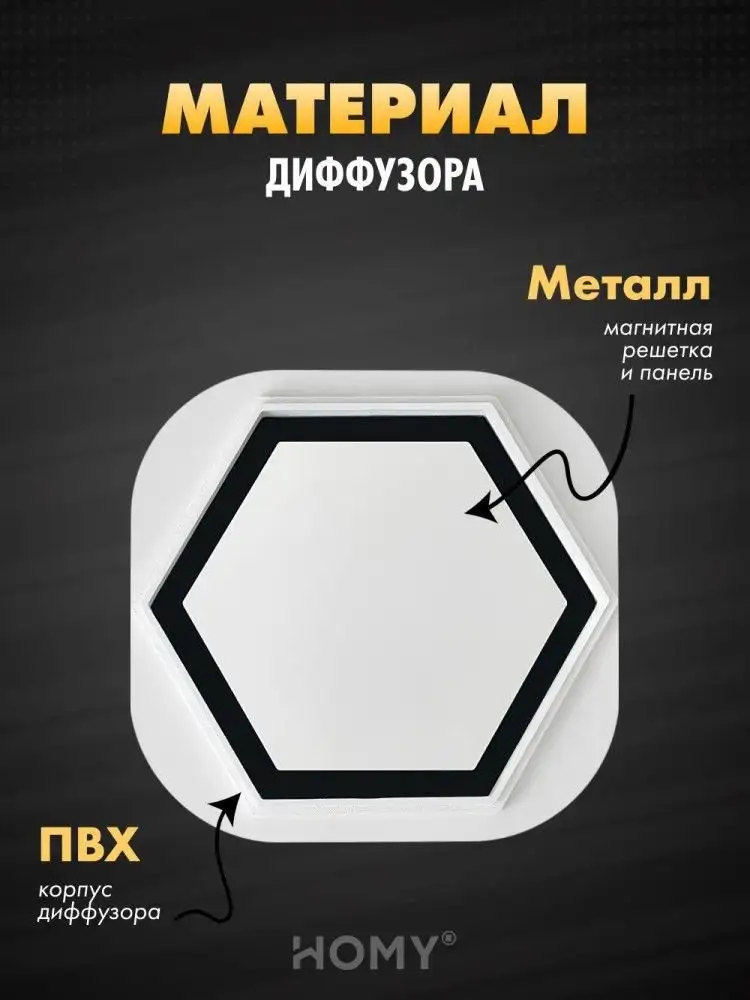 Вентиляционная решетка HOMY AIR гексагон AH100WRS 17x15 (белая) – фото товара