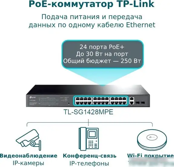 Настраиваемый коммутатор TP-Link TL-SG1428PE – фото товара