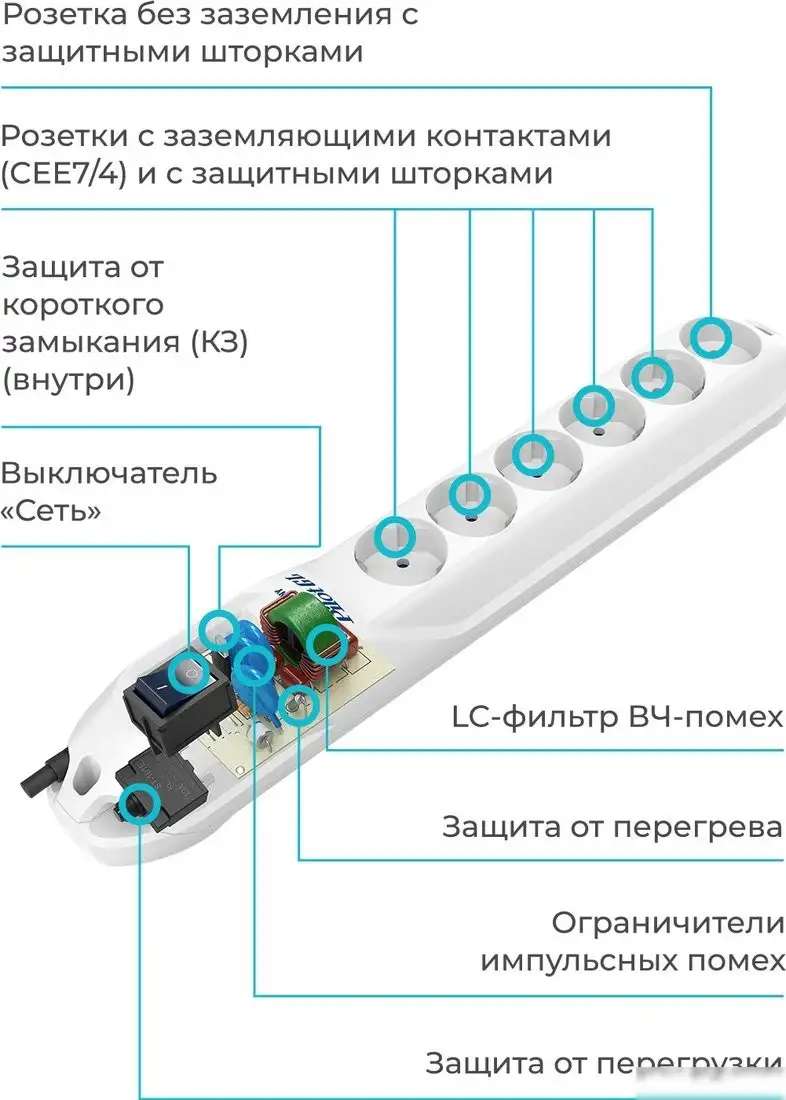 Сетевой фильтр Pilot GL (1.8 м) – фото товара