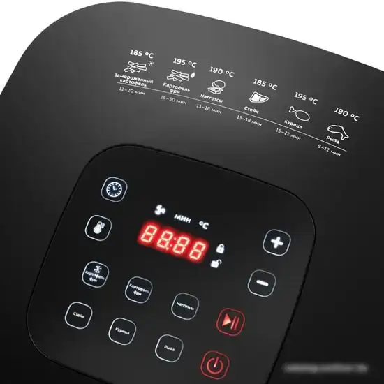 Аэрогриль Kitfort KT-2217 – фото товара