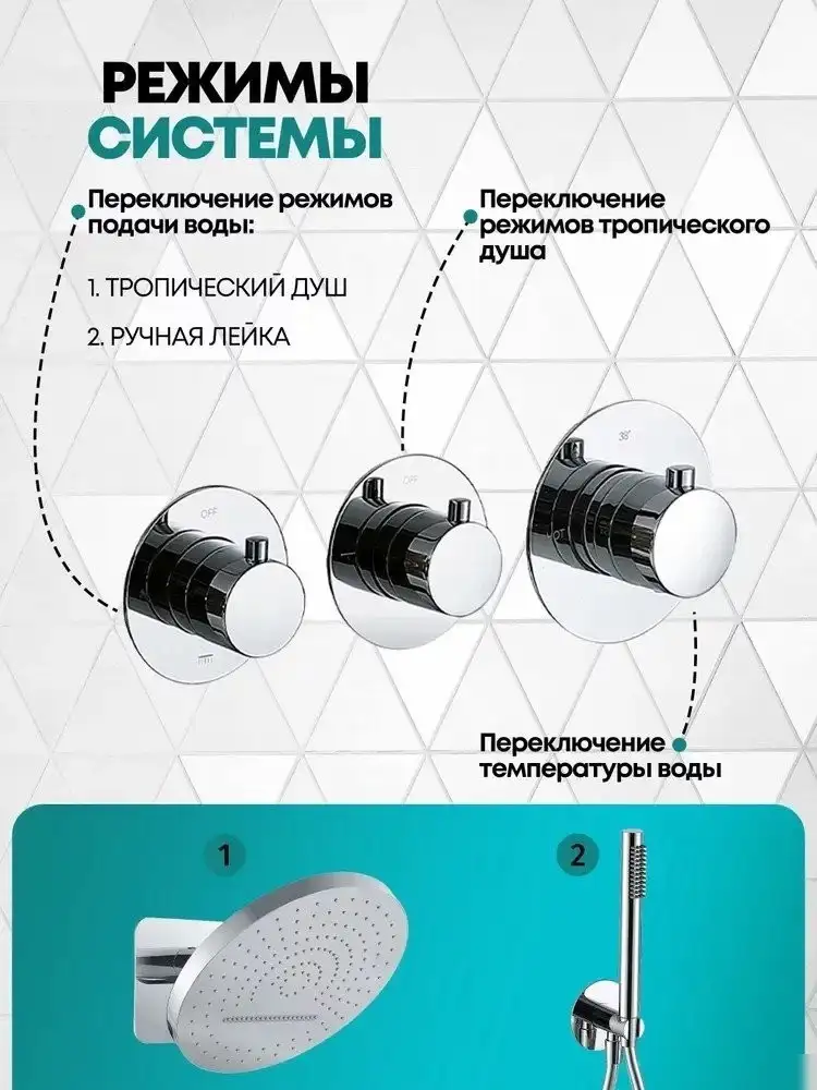 Душевая система Grocenberg GB5020 с термостатом (хром) - фото товара