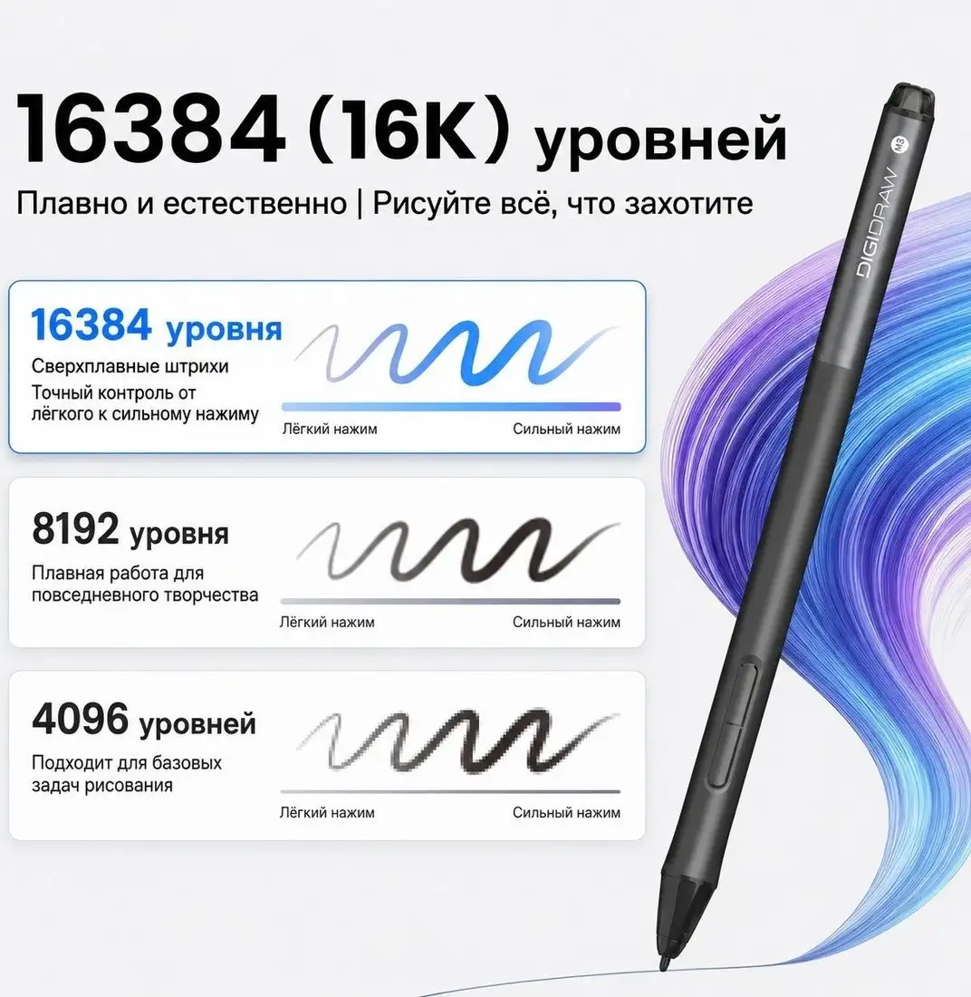 Digidraw Turing Smart M TW610 – фото товара
