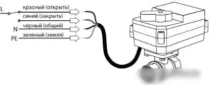 Электрический вентиль Neptun Bugatti Pro 220В 3/4 – фото товара