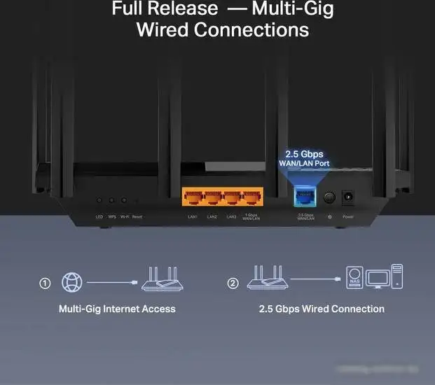 Wi-Fi роутер TP-Link Archer AX72 Pro – фото товара