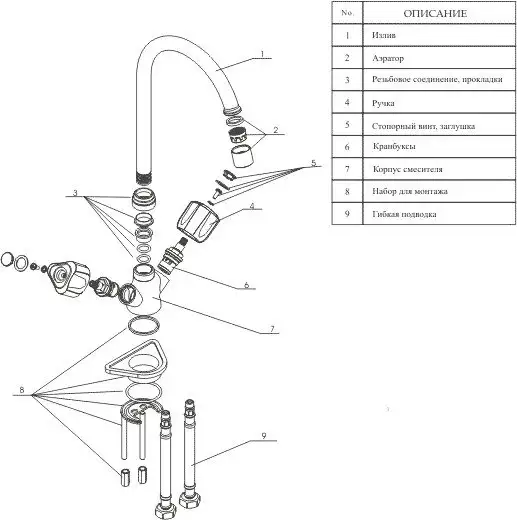 Смеситель Wasserkraft Amper 2907 - фото товара