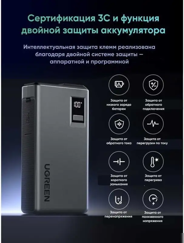 Портативное пусковое устройство Ugreen ES702 12000mAh Car Jump Starter – фото товара