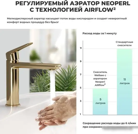 Смеситель Wellsee ICON! for life 182303000 (золотой) - фото товара