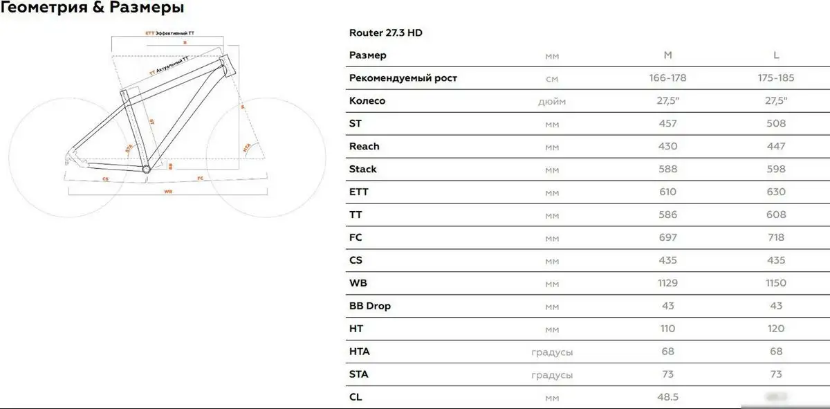 Велосипед Stark Router 27.3 HD L 2025 (грозовой матовый/зеленый) – фото товара