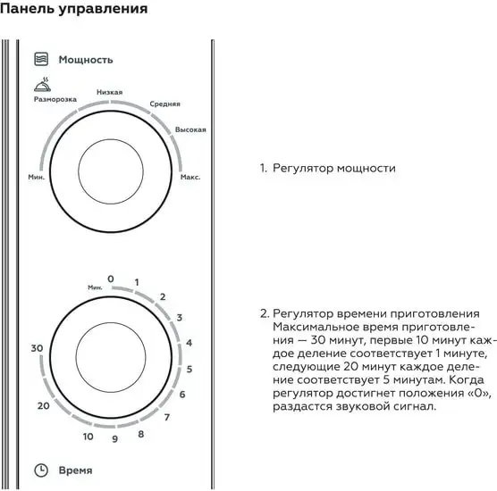 Микроволновая печь BQ MWO-20004SM/W – фото товара